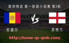 球盟会官网-火箭队95赛季的历史纪录片详细介绍